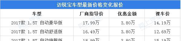 博瑞和迈锐宝这两款车型，佛山行情最新优惠多少钱？