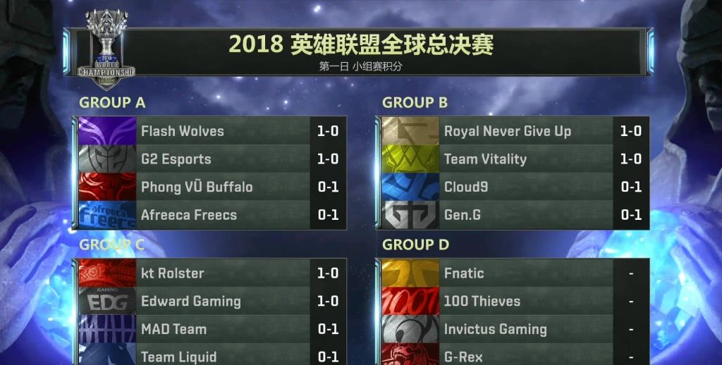 腾讯WeGame官LoL投注-注册即送88元-2025年最佳英雄联盟投注网站方版