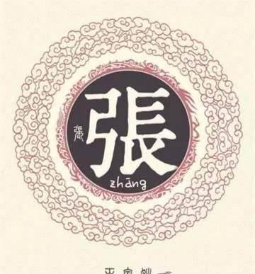 8个出自山西的有皇族血统的姓氏,看看你原来是否也是王子或公主