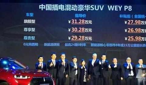 最新最全的“新能源“资讯都在这里，不容错过