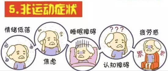 帕金森手术入医保 神经调控未来有多神奇?