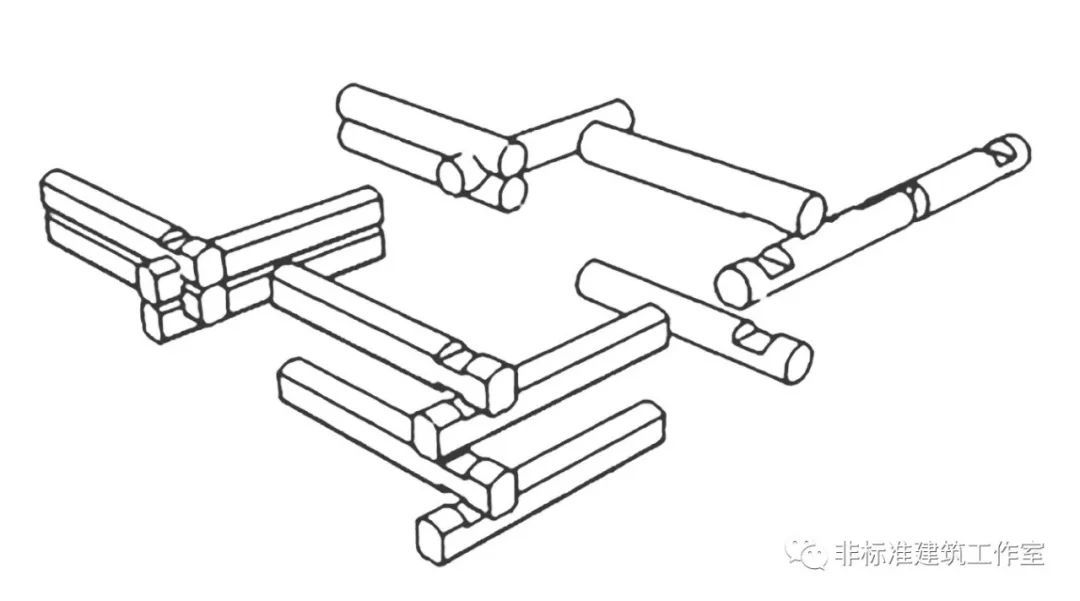 正文            井干式杆件拼接示意图   在现代井干式建筑中,由于