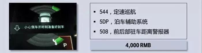 近期上市新车汇总!这2款轿车和6款SUV里,总有一款适合你!
