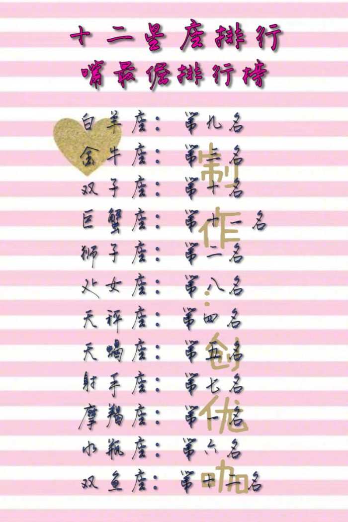 十二星座恋爱,面对容易劈腿排行榜,排行中最容易劈腿的星座,恋爱中最摩羯座男如何恋爱表白图片