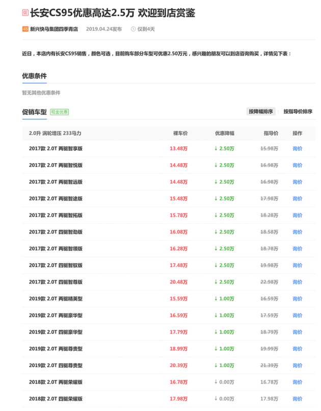 不仅是个大这么简单 买车前请务必了解