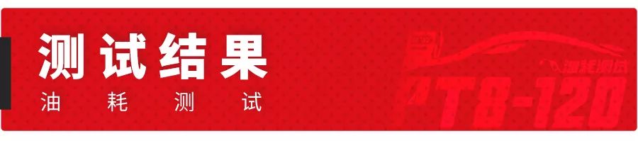 【全网首测】全新奥迪Q3油耗测试,2.0T四驱居然这么省油!
