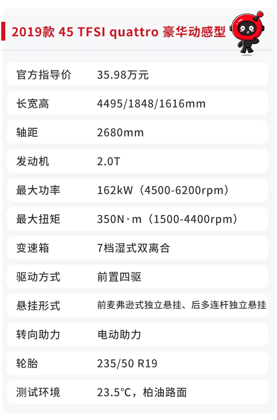 【全网首测】全新奥迪Q3油耗测试,2.0T四驱居然这么省油!