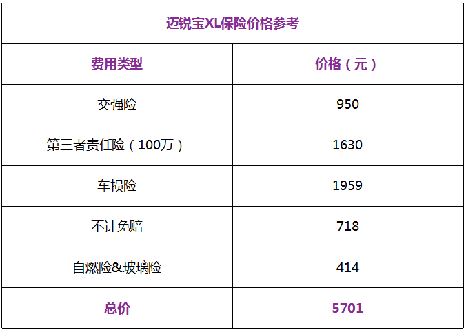 探店！不到13万能买合资B级车！？