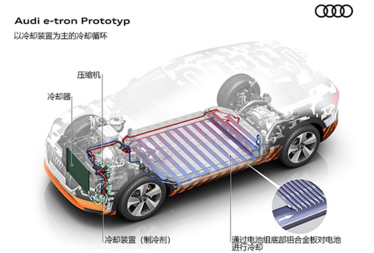 都2019了还在追求能量密度？安全可靠才是最好的做法