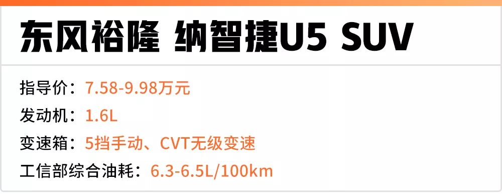 预算10万，人生的第一辆车怎么选？懂车的人多会推荐这几款