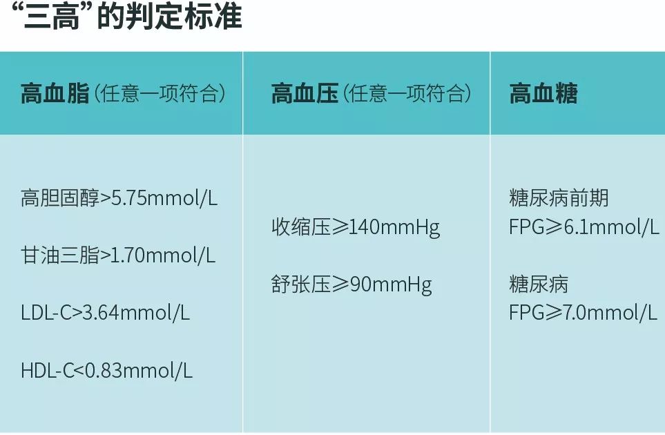 中国企业家健康_中国企业家健康工程_健康家企业中国有几家