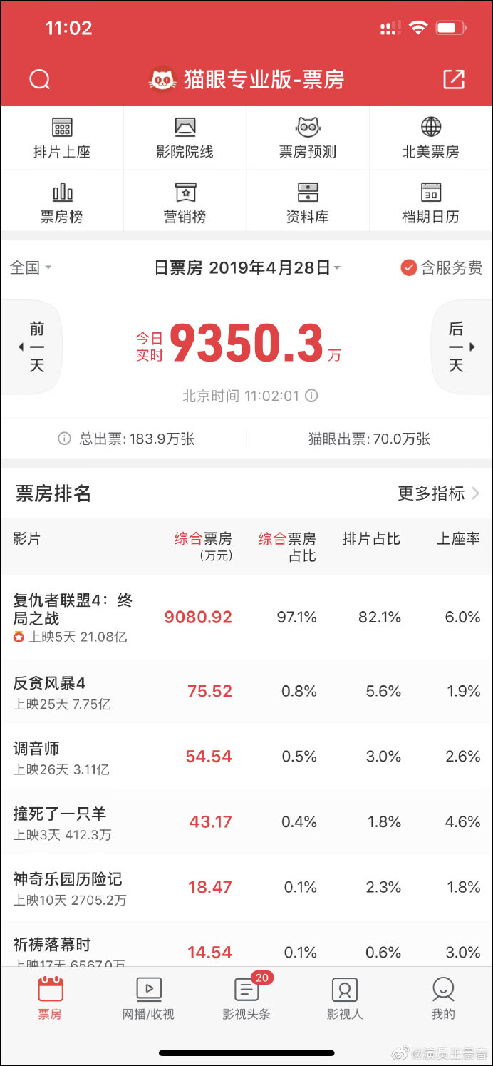 ͼԴ��@��Ա������ ΢��