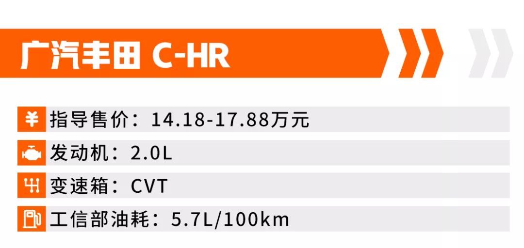 油价涨涨涨！这7台超省油合资SUV仅7.98万起，好看还超有面子！