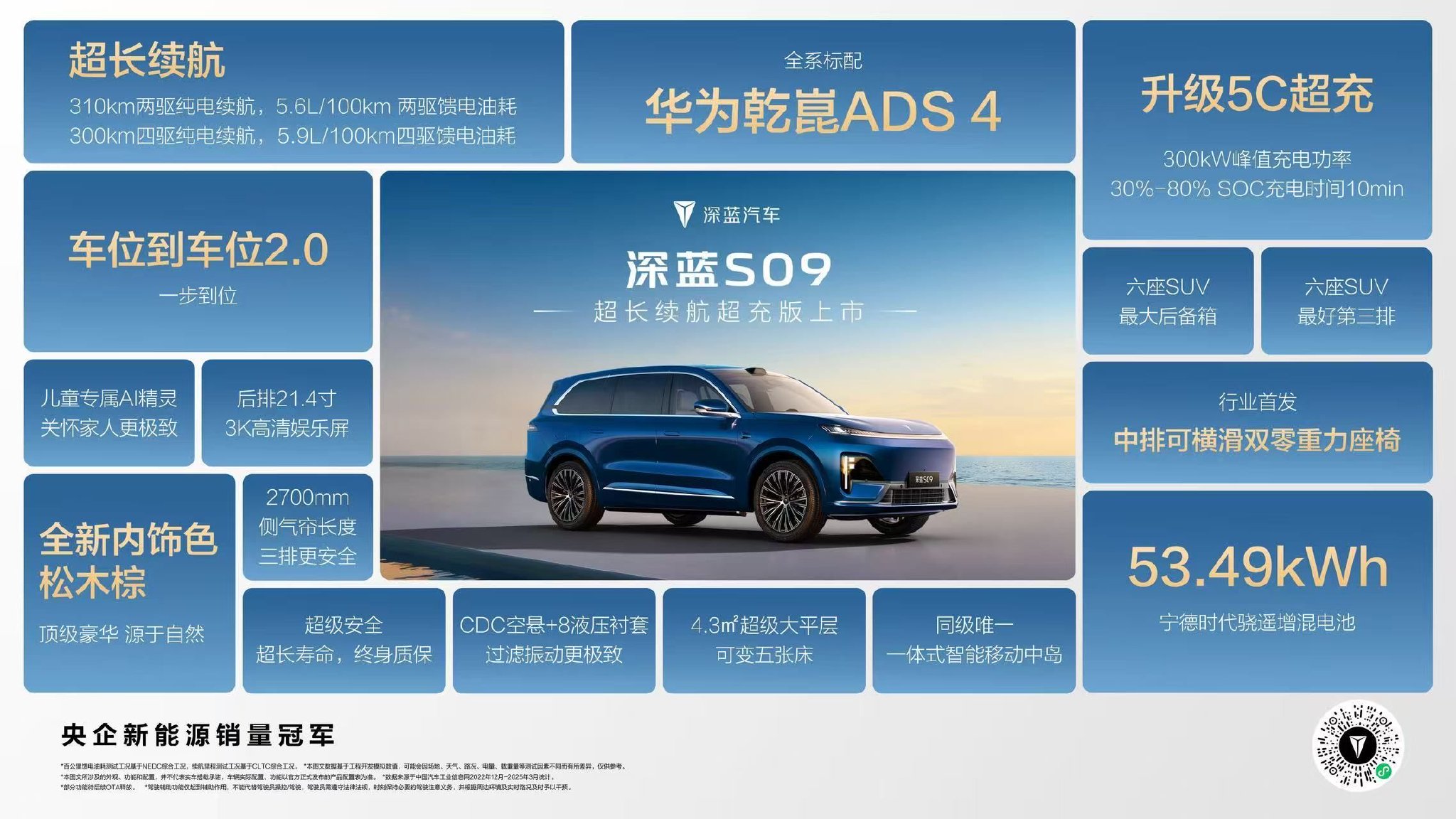 深蓝S09上市，搭载超级增程与华为乾崑智能，起售价23.99万元