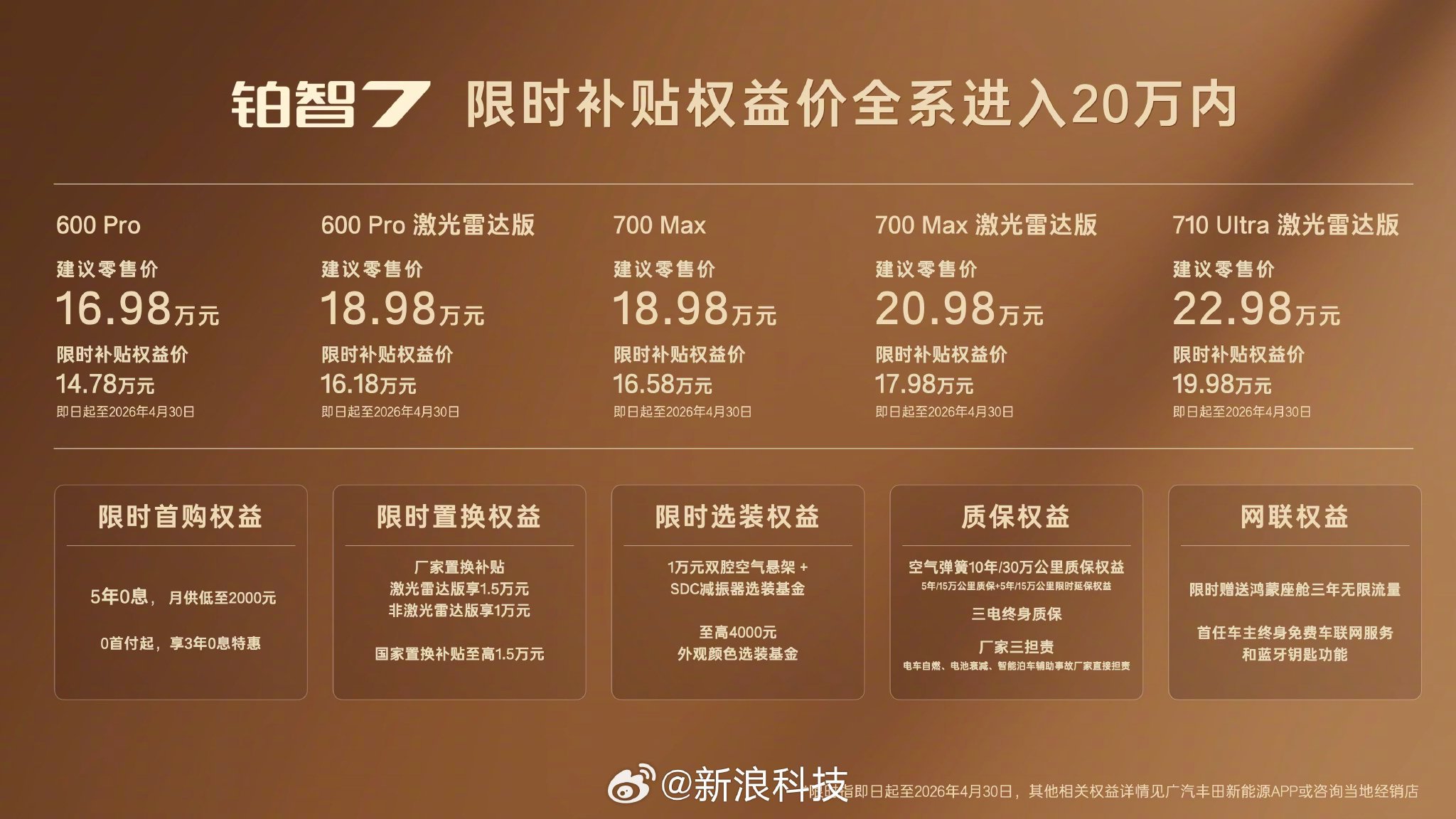 广汽丰田铂智7上市，限时补贴全系20万内