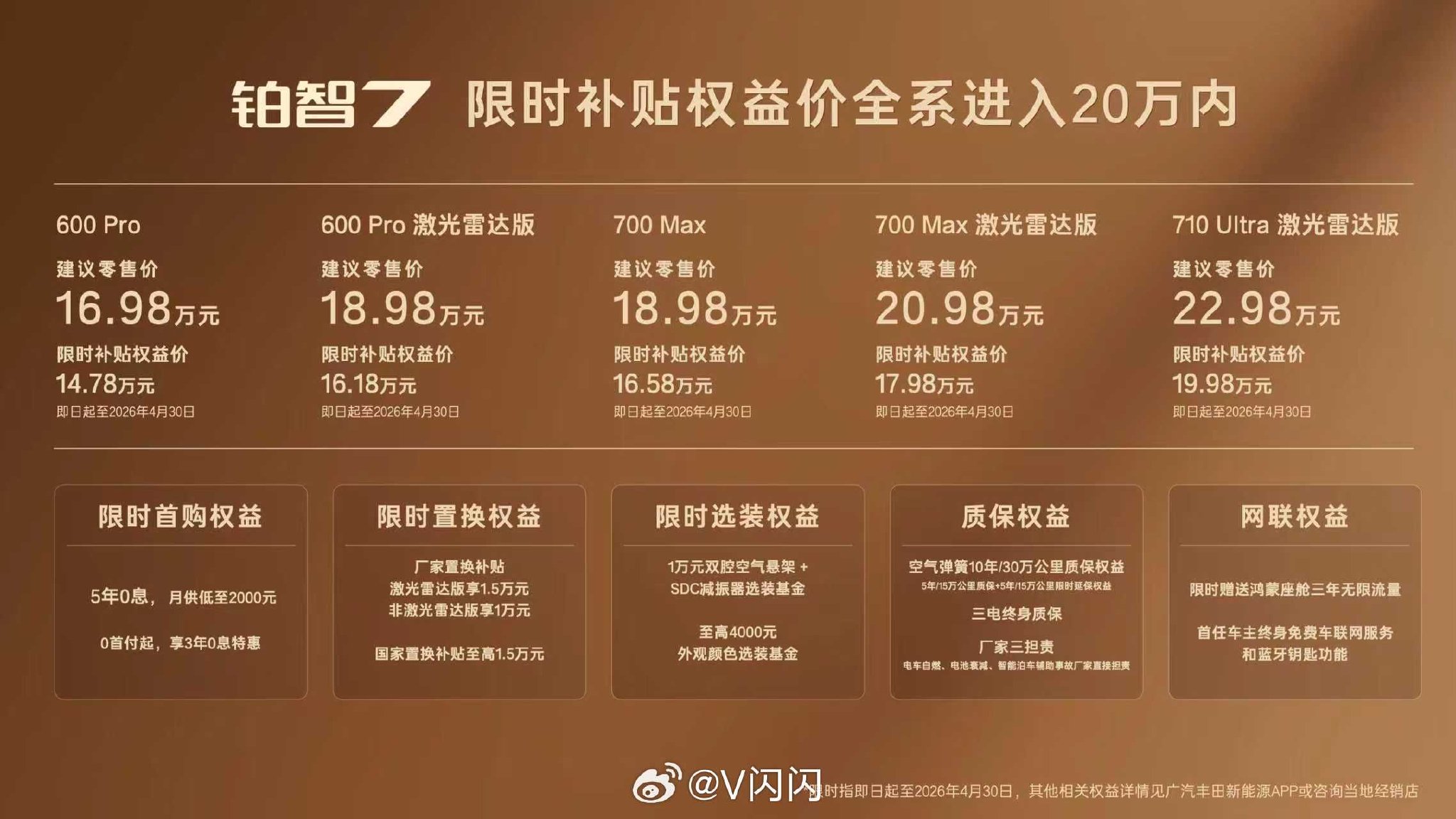 广汽丰田铂智7上市，限时补贴权益价14.78万起