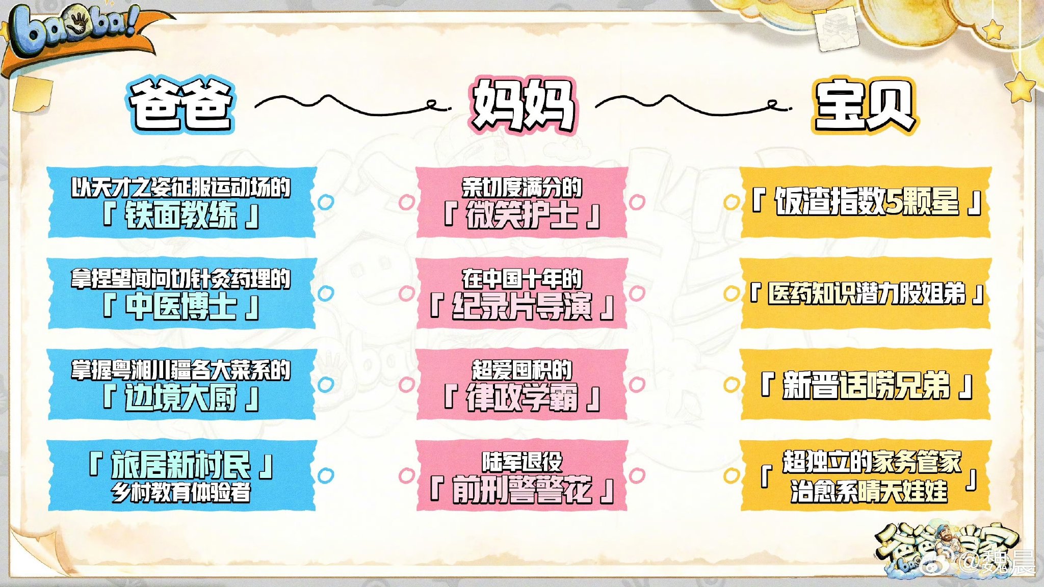 魏晨官宣爸爸当家新身份，家庭连线题惊喜揭晓