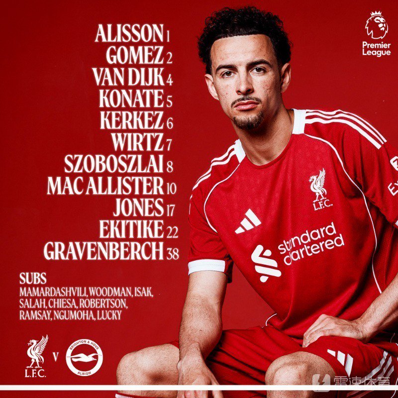 利物浦公布对阵布莱顿首发名单，萨拉赫替补