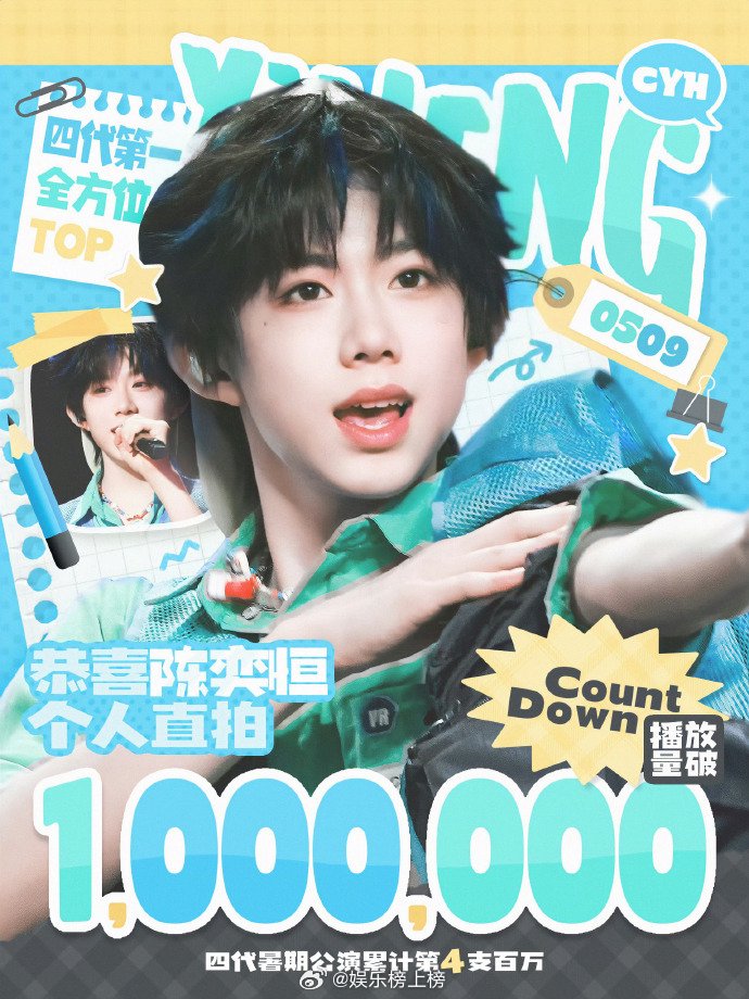 陈奕恒暑期公演第四支直拍破百万