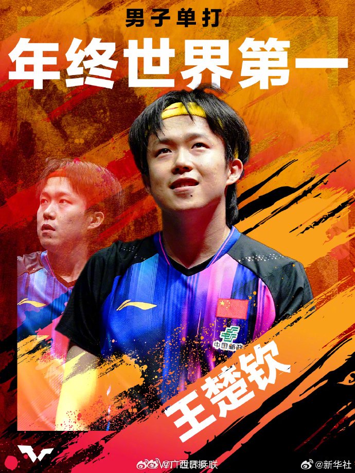 孙颖莎连续四年女单年终世界第一，王楚钦蝉联男单世一