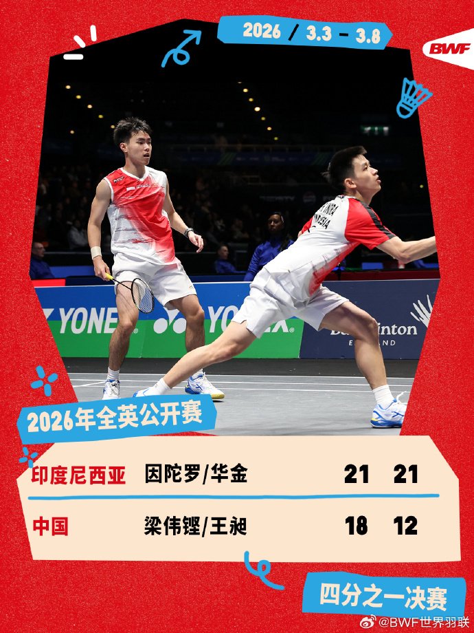 梁伟铿王昶0比2负印尼组合无缘全英赛半决赛
