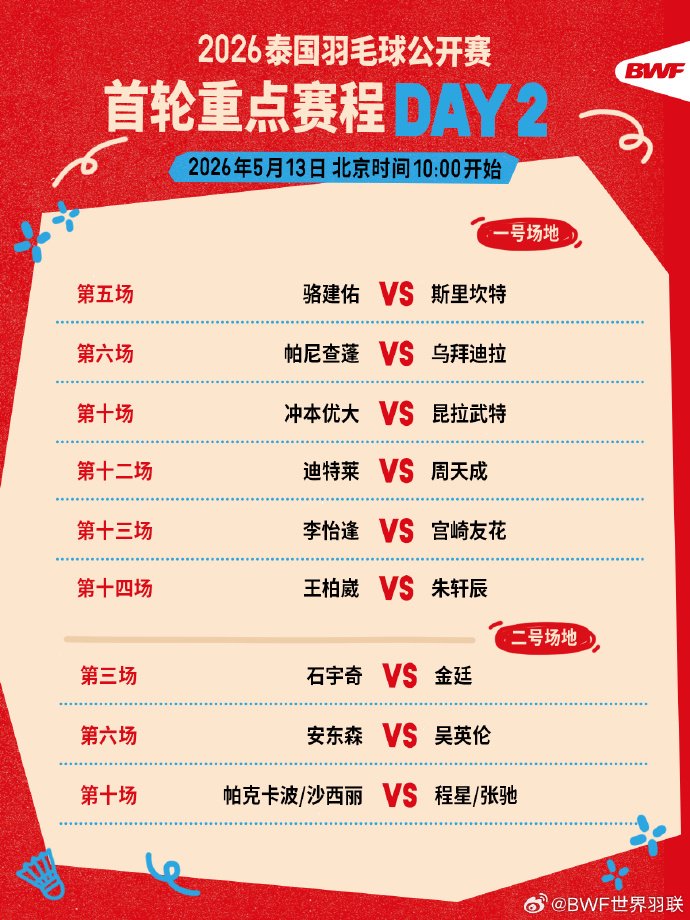 国羽泰国公开赛13日开战，石宇奇对阵金廷、陈雨菲迎战哈尔布