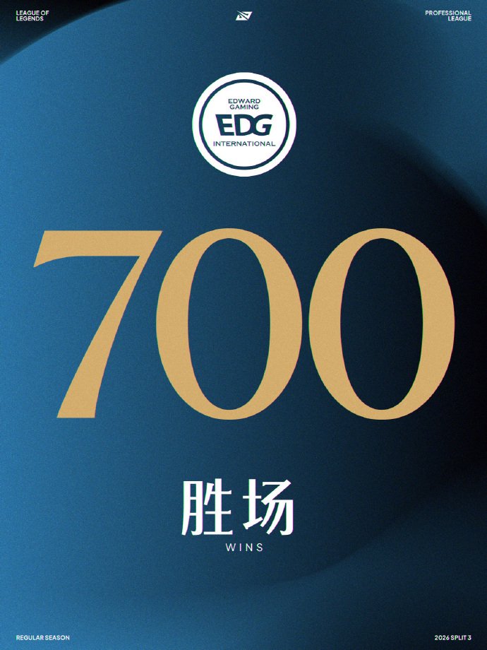 EDG达成LPL700胜场，排名联赛第一
