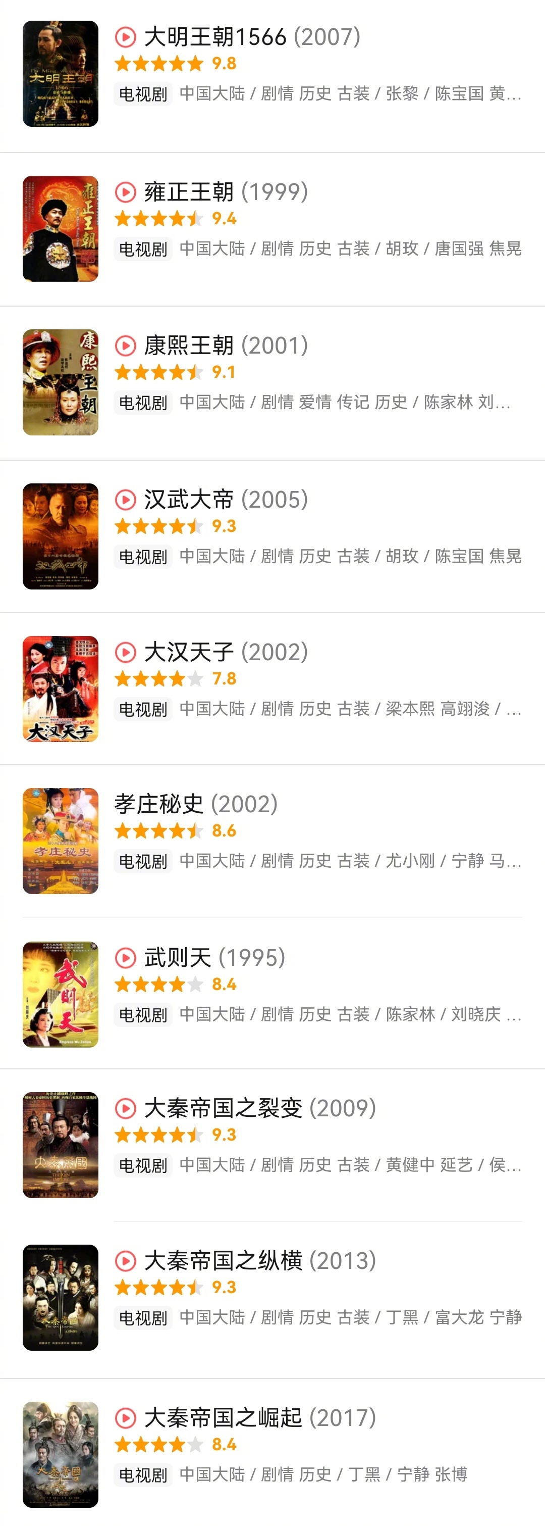 网友提名经典历史剧，大明王朝1566等上榜