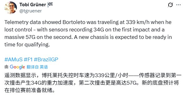 F1圣保罗站博托莱托失控撞墙，车速达339km/h