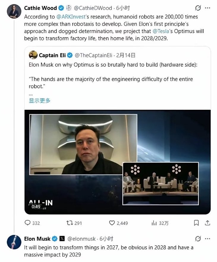 马斯克称Optimus机器人明年起改变人类生活