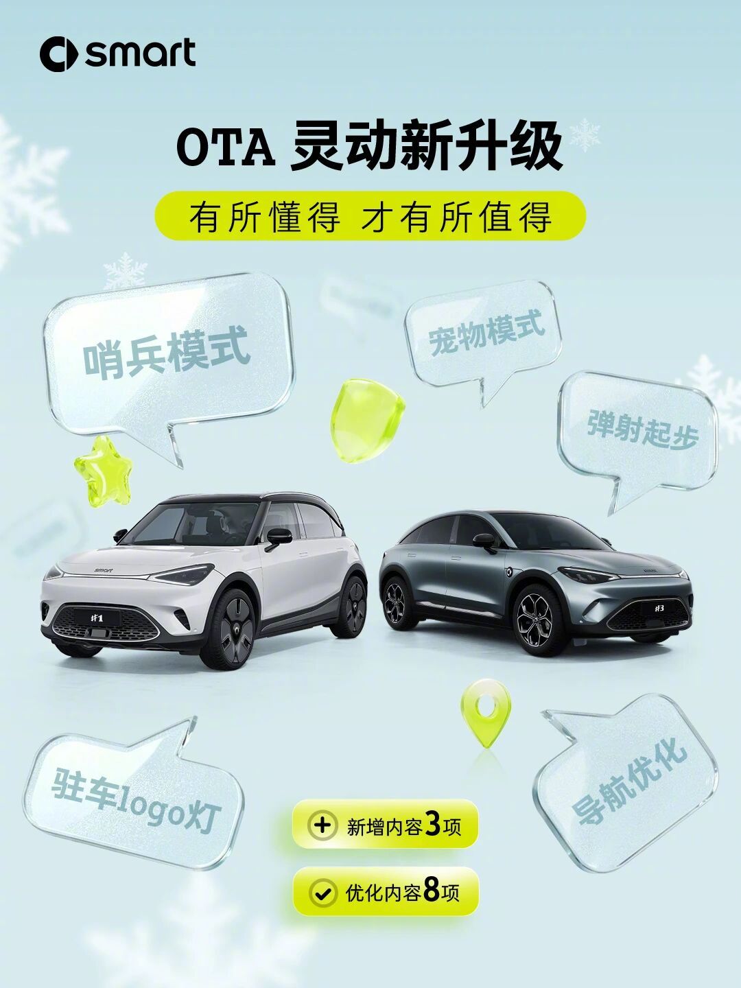 smart精灵1/3车型OTA1.6.0升级，新增24小时哨兵模式