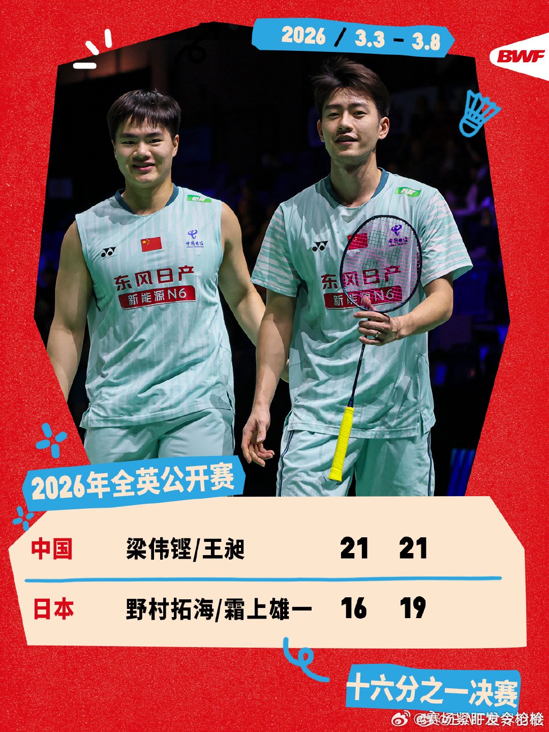 2026全英赛梁伟铿王昶横扫日本组合晋级