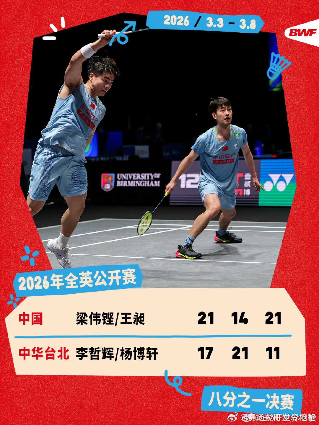 梁伟铿王昶力克李哲辉杨博轩，晋级全英赛八强