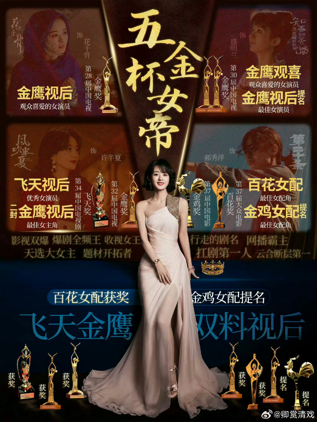 赵丽颖三提白玉兰视后均未获奖