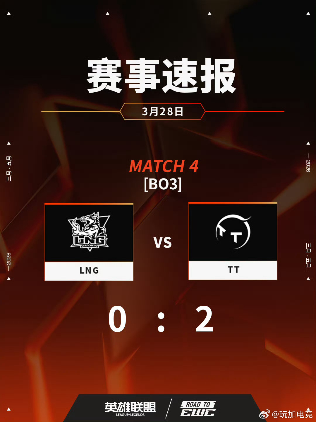 电竞世界杯LOL预选赛TT、OMG两连胜,knight与elk聚餐