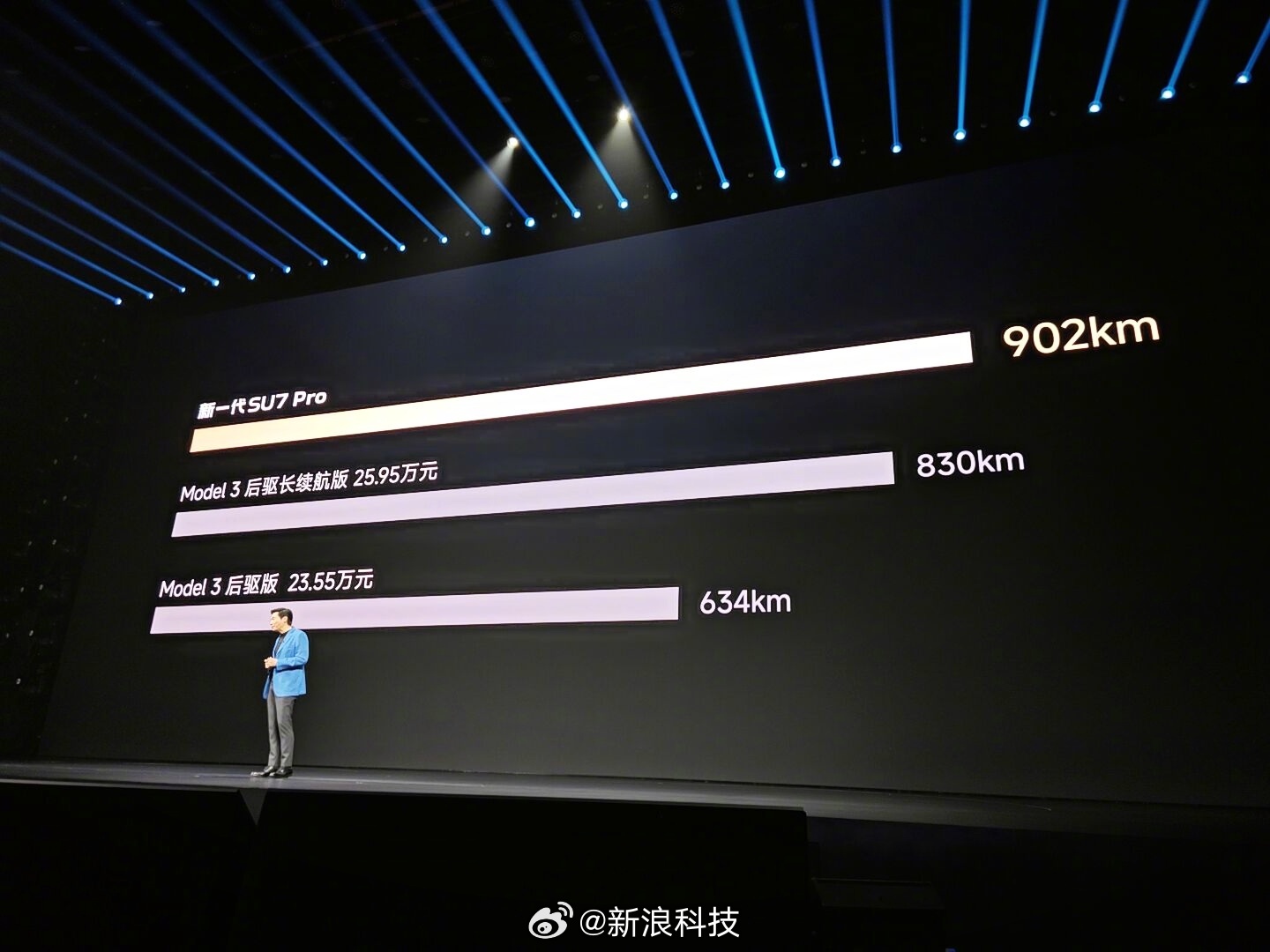 雷军发布新一代SU7 Pro，续航902km对标Model 3