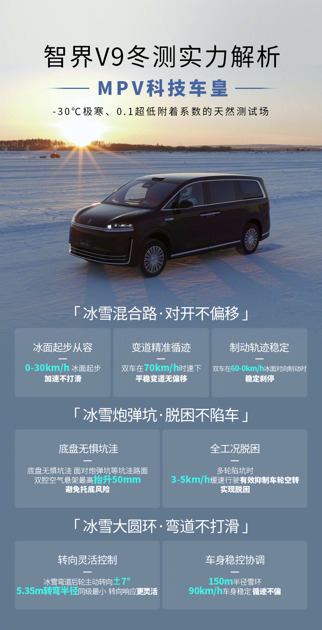 智界V9首搭后轮转向技术提升冰雪行车安全