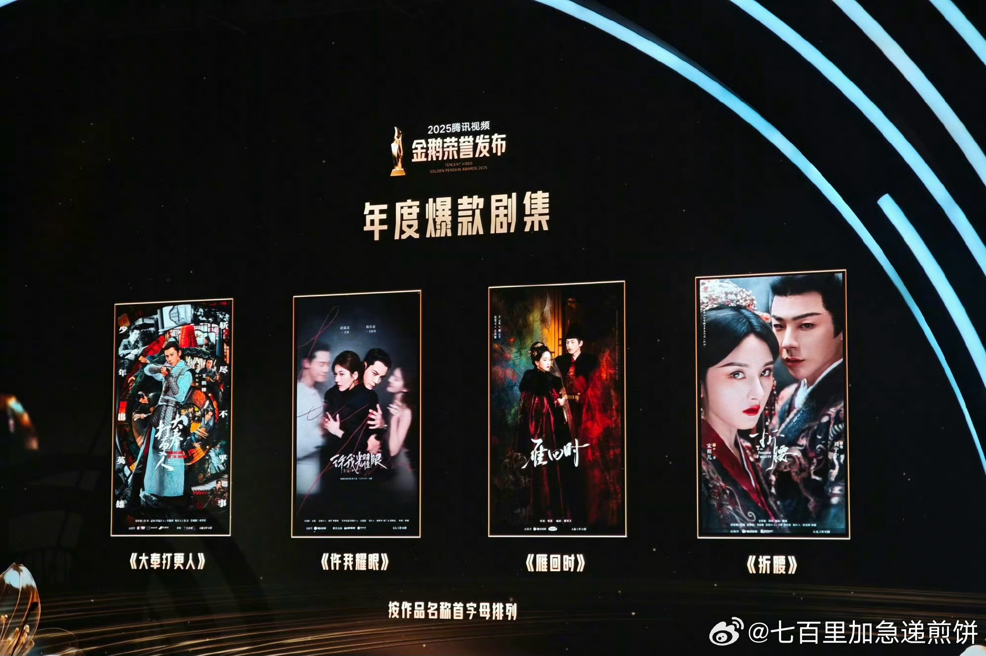 腾讯视频2025年度爆款剧集公布，王鹤棣田曦薇赵露思陈伟霆等主演