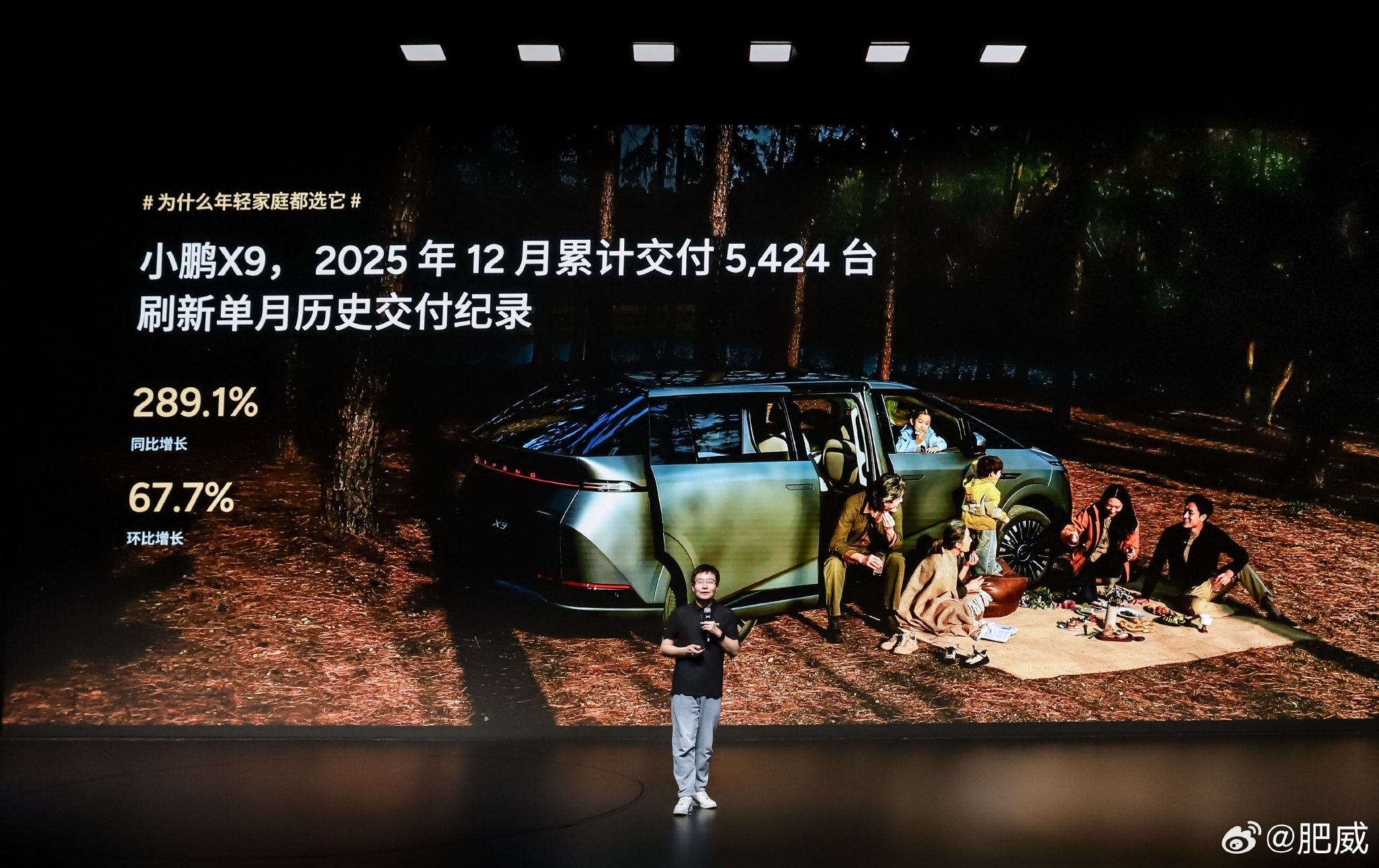 小鹏X9超级增程上月交付5424台，90后用户占比超57%