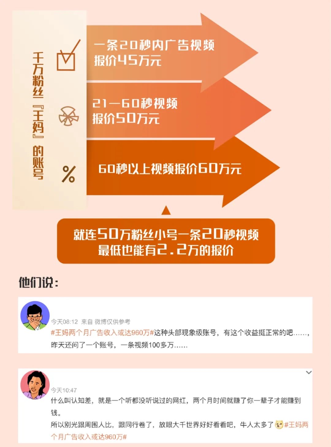 AI短剧使用杨紫脸引争议，曾舜晞直播谈演员焦虑