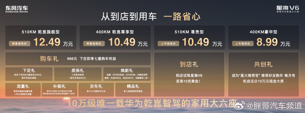东风风行星海V6乾崑版预售，中大型六座SUV10.49万起