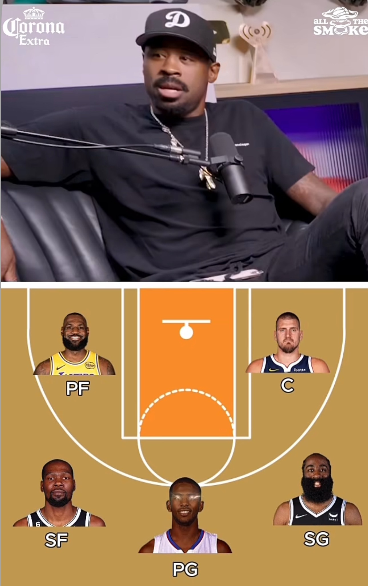 小乔丹评生涯最佳阵容选詹姆斯，格里芬搭档保罗更经典