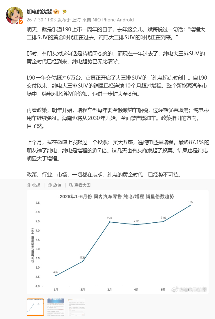 乐道L90年交付超6万，沈斐称纯电时代势不可挡
