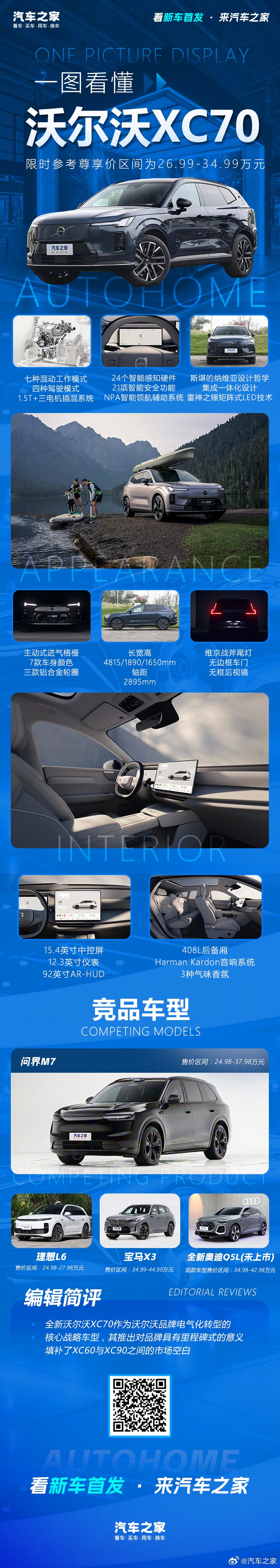 沃尔沃XC70新车首发亮相