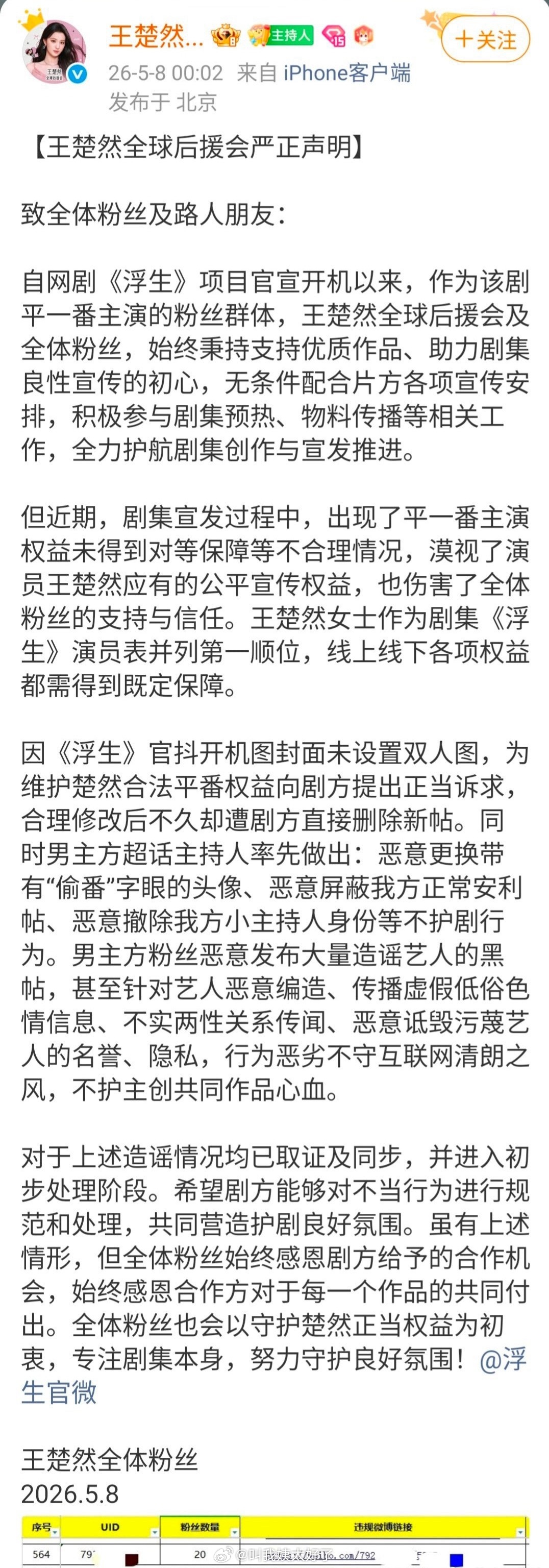 陈哲远王楚然后援会发声明,不满《浮生》剧组
