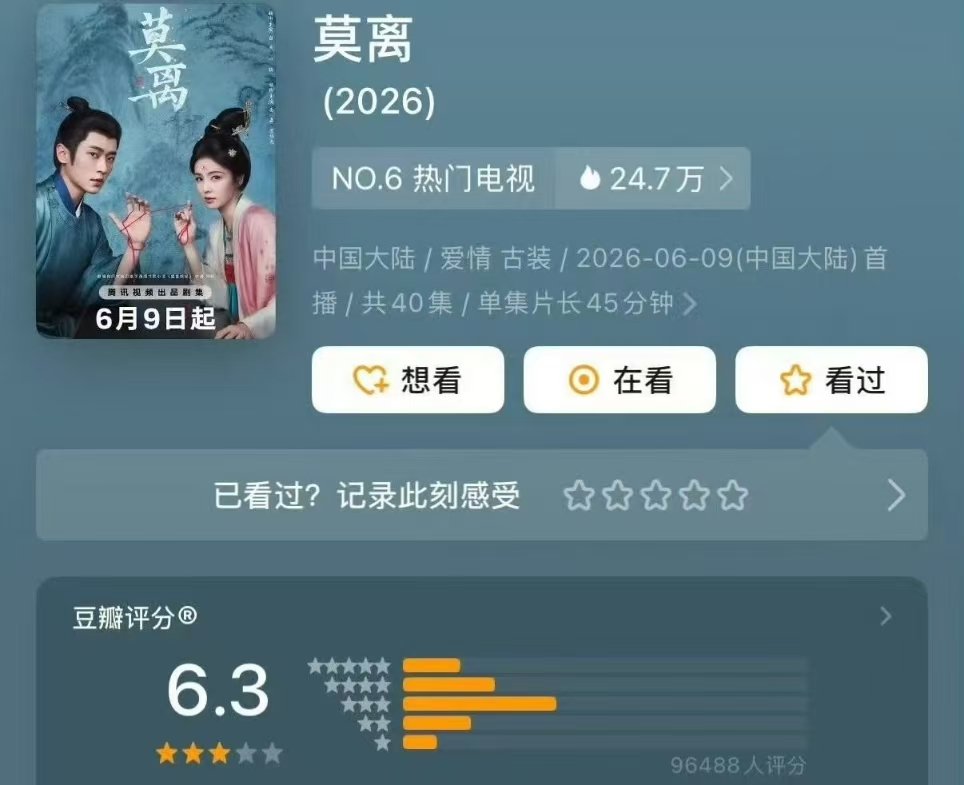白鹿丞磊新剧莫离豆瓣开分6.3