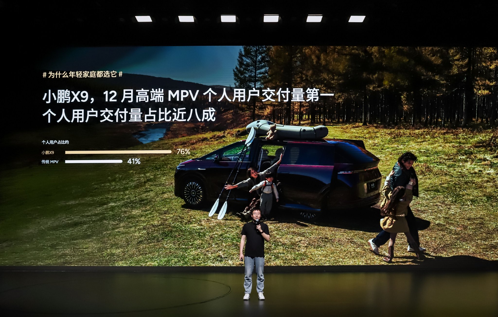 小鹏X9超级增程12月销量5424台，同比增长289%