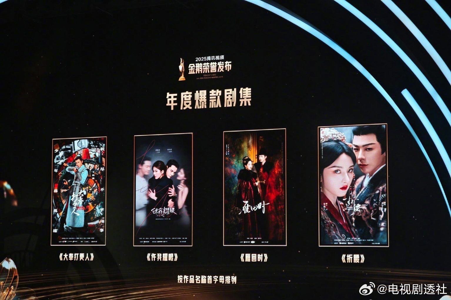 腾讯视频2025年度爆款剧集揭晓，王鹤棣赵露思陈都灵宋祖儿新剧上榜