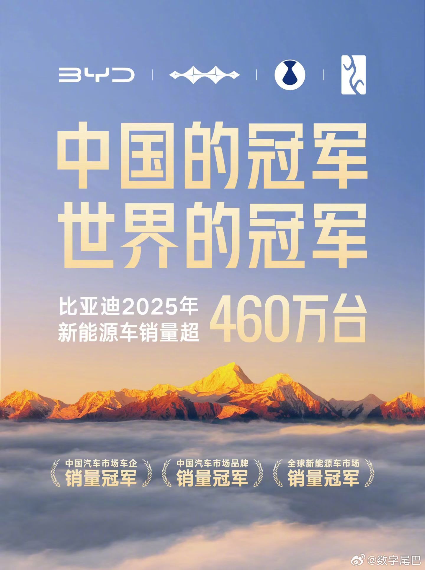 比亚迪年销460.2万辆首入全球前五，超越通用福特本田