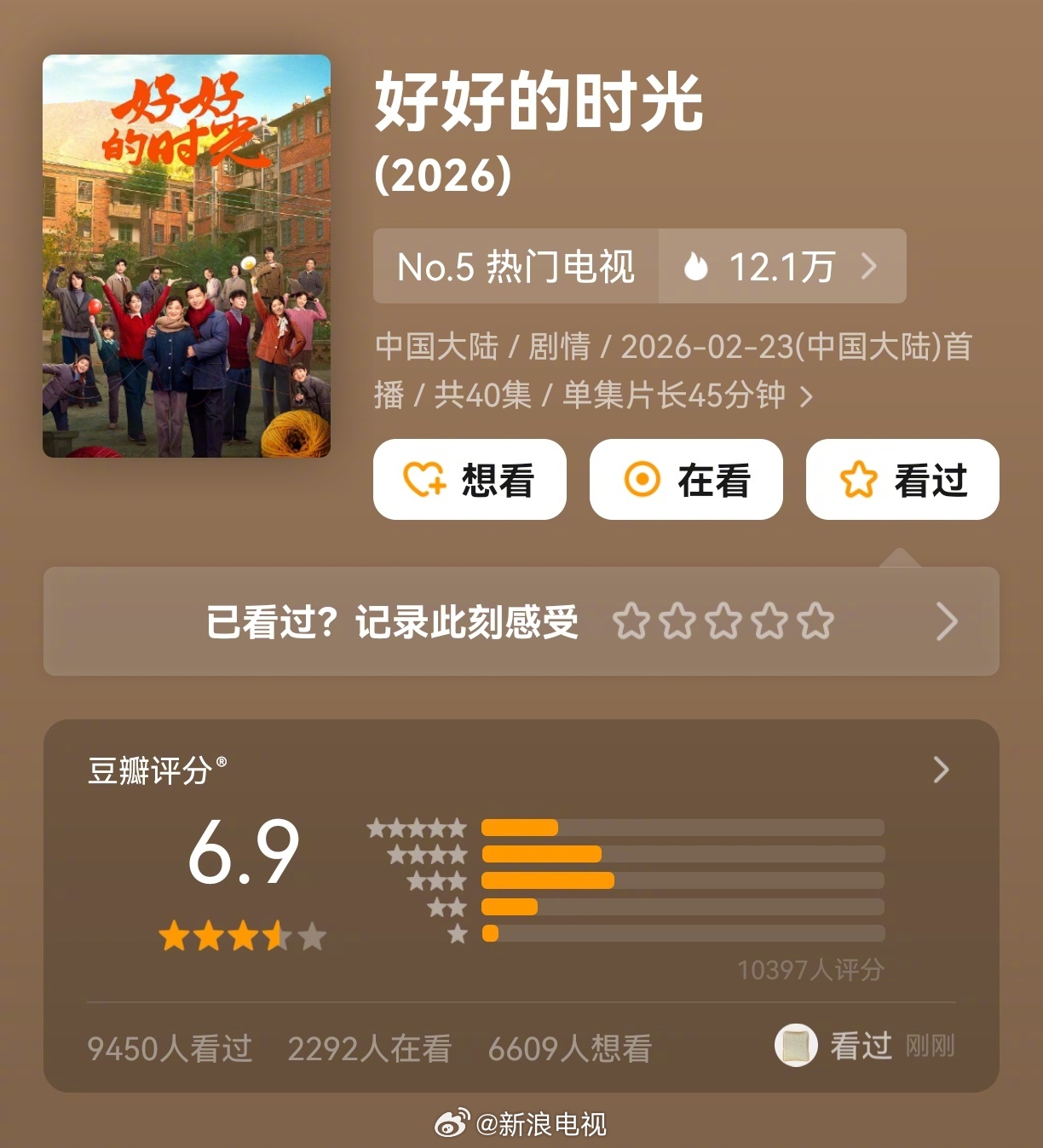 梅婷新剧好好的时光豆瓣6.9分,谭松韵我的山与海获6.6分